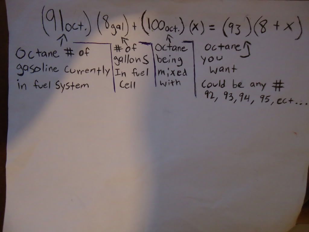 Gasoline Octane Conversion Formula Modded Mustang Forums